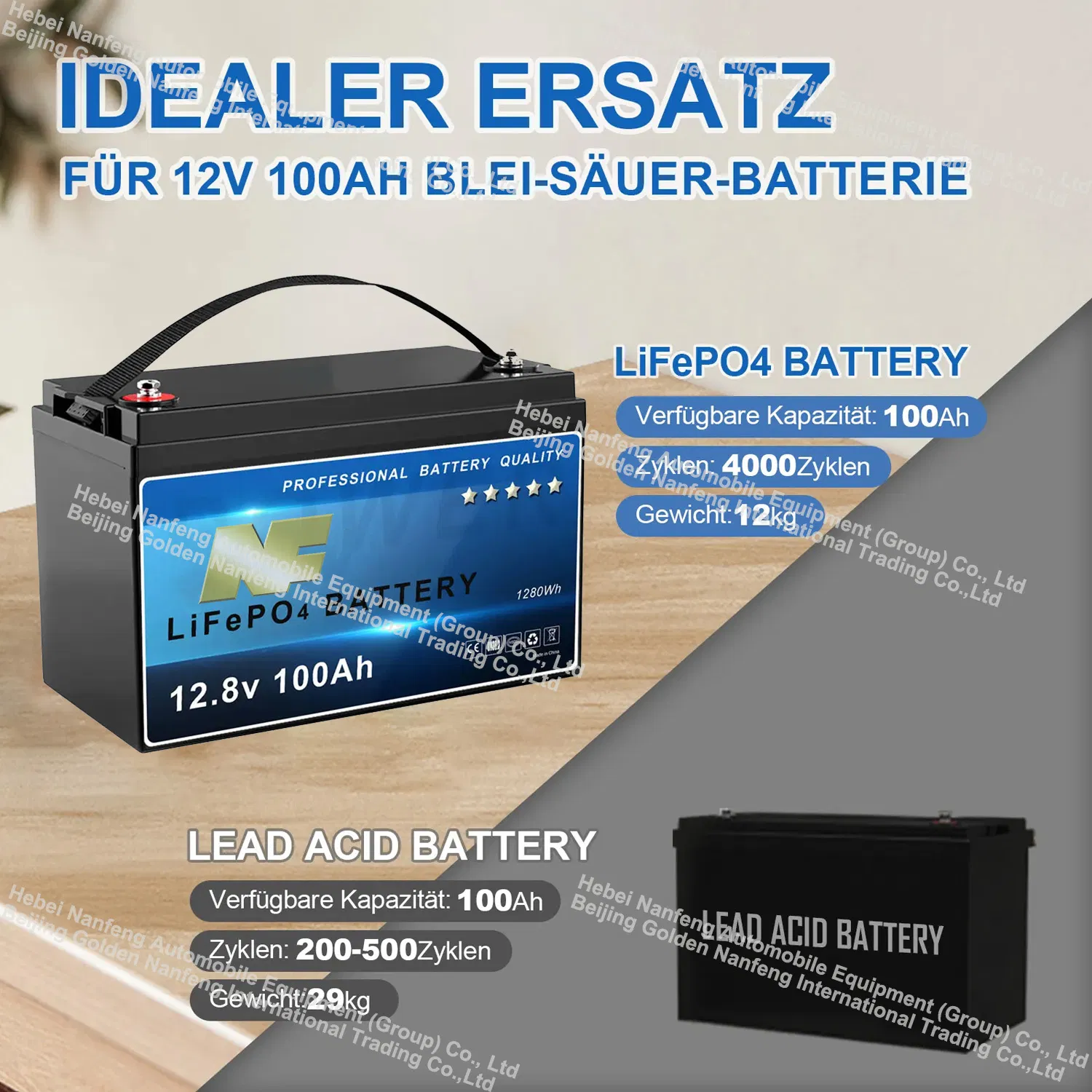 LiFePO4 Battery 12V 100Ah Deep Cycle