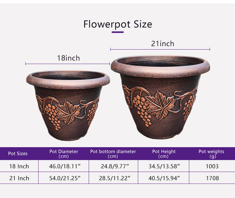 Горшок цветочный большой