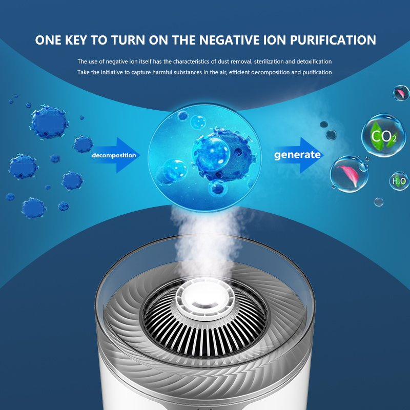 17L Top Filling Ultrasonic Cool Mist Humidifier Air Purifier Aroma Spraer