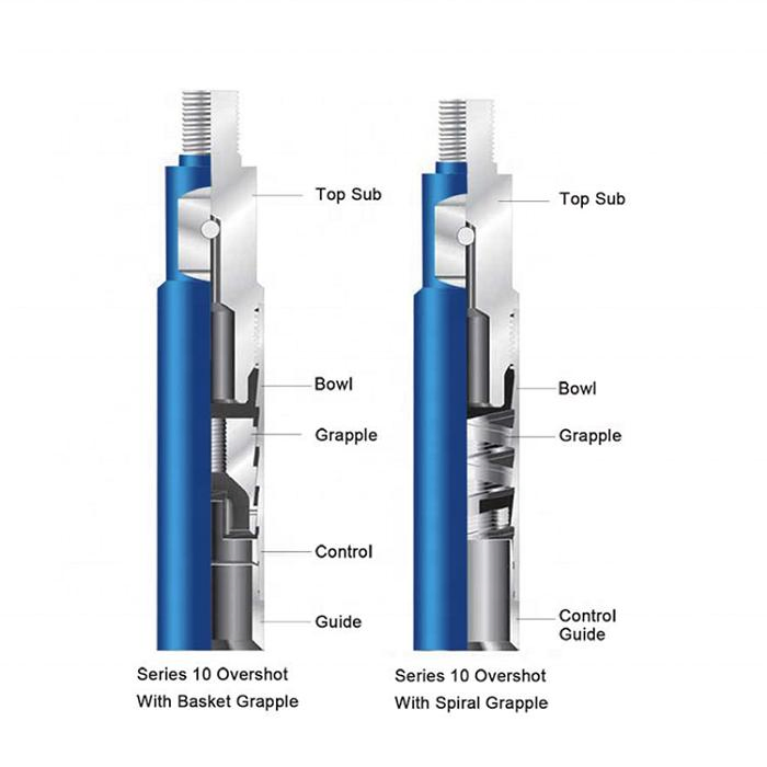 API Fishing Tool Series 10 Rod Overshot