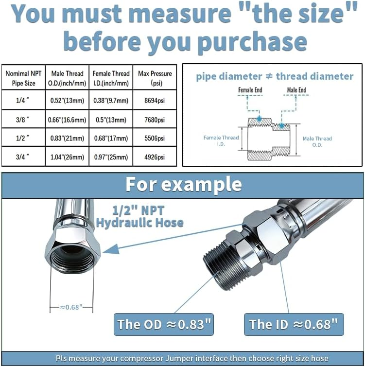 Huaj Manufacturer High Pressure Hydraulic Pipe Hose Assembly SAE R1at/R2at with Jic Fittings for Construction Heavy Machinery OEM Supply, 100% Pressure Tested