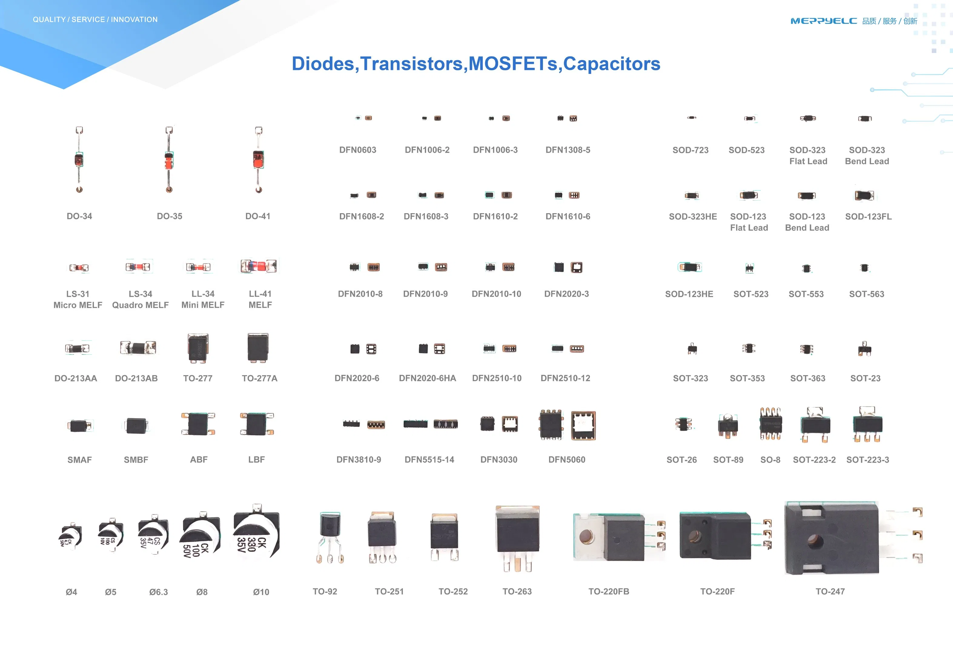 WMM14N60C4 TO-263 600V Super Junction Power MOSFET