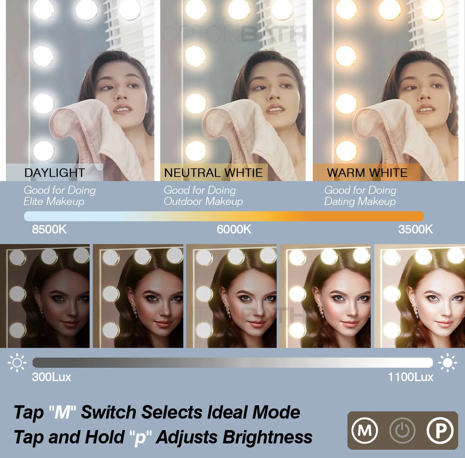Ortonbath Vanity Mirror Makeup Mirror with Lights Lens Hollywood Lighted Vanity Mirror with 15 Dimmable LED Bulbs 3 Color Modes, Touch Control
