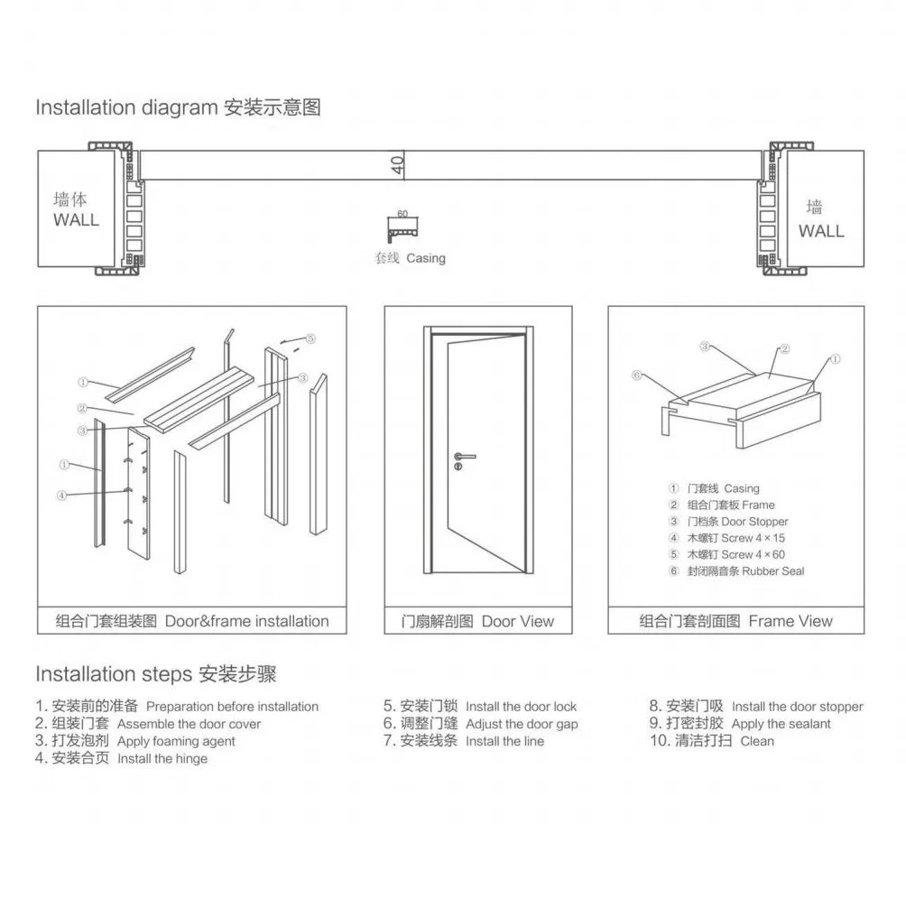 WPC Door Wood Plastic Composite Door Waterproof Toilet Bathroom Door