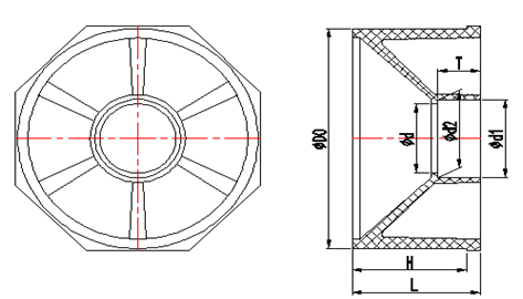 6*3" 5*4" 4*3" 4*2-1/2" Sch80 CPVC Bush Coupling Reducing