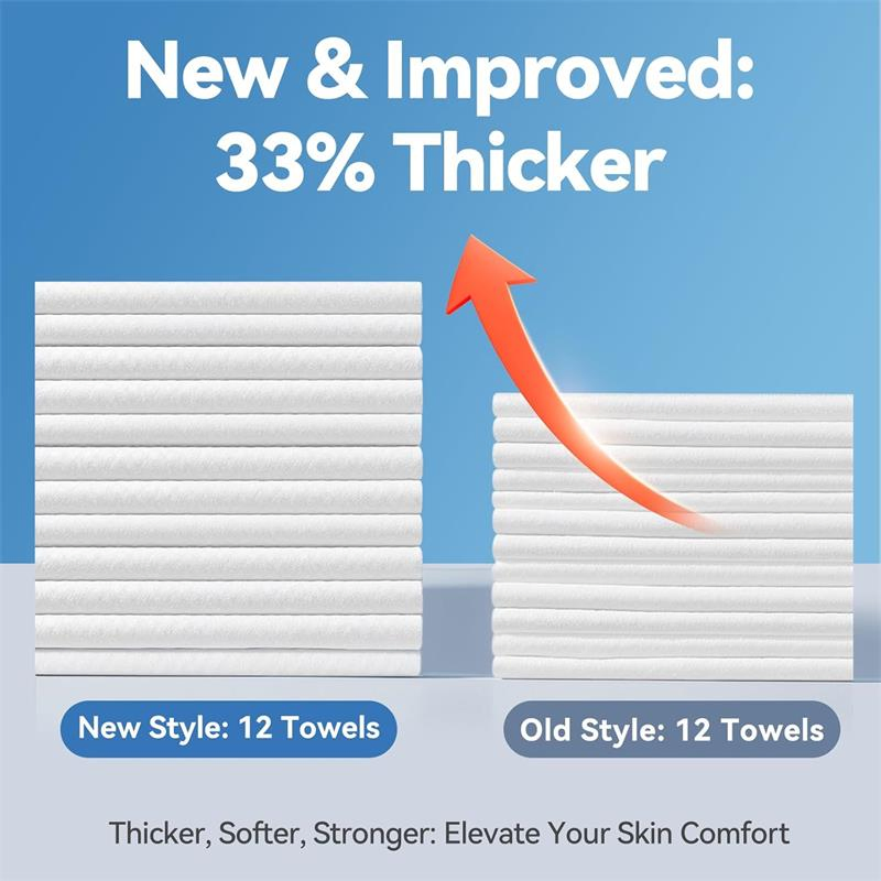 Facial Tissues Gentle for Wiping Foundation Mascara Without Irritation Tissue Paper Paper Towel Facial Tissue Paper