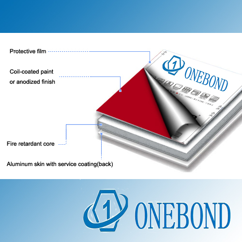 Fireproof Paper Honeycomb Core for Interior Door