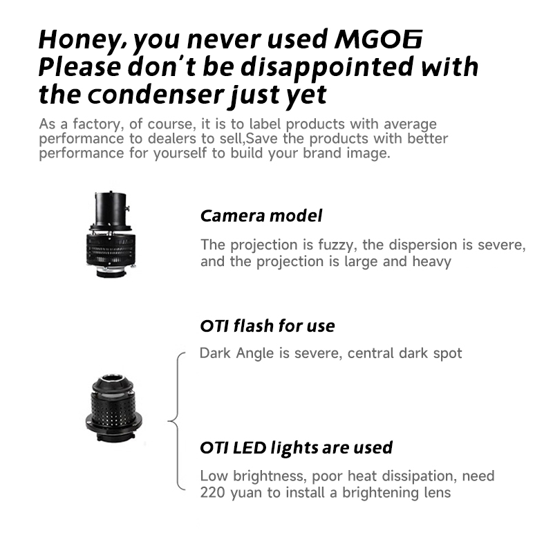 Оптический снут MG06-PRO с 25 слайдами, крепление Bowens