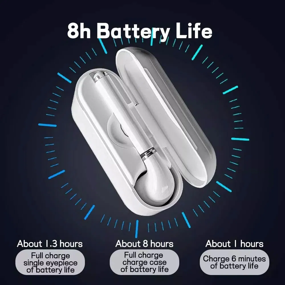 Умные очки для велоспорта с OLED дисплеем