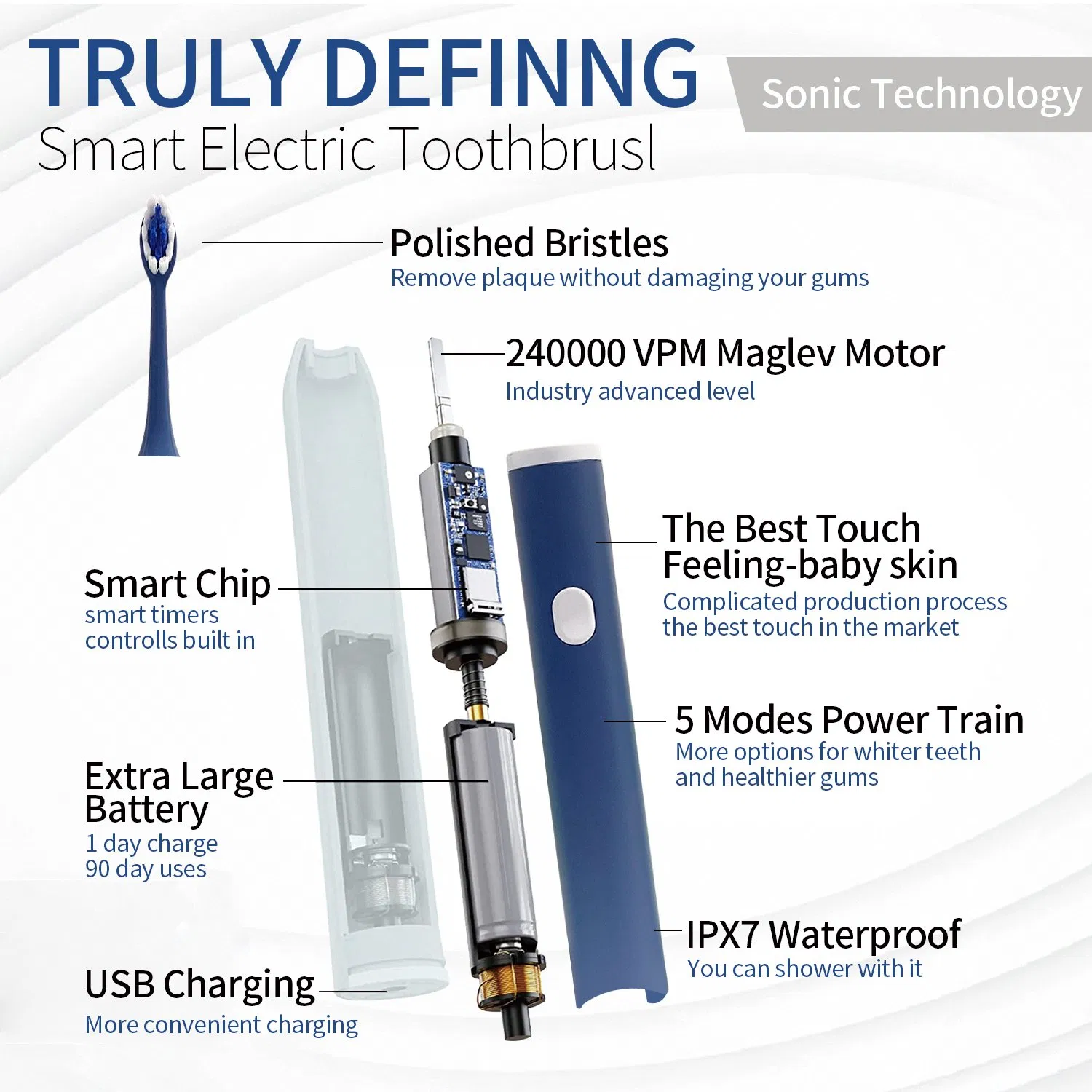 Wholesale Waterproof CE Certificates Electric Toothbrush for Oral Health Care