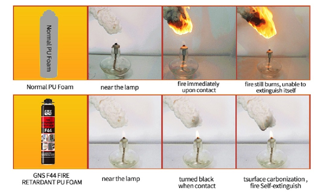 Fire Retardant PU Foam Fireproof B2 Rating Polyurethane Foam for Door and Window Frames