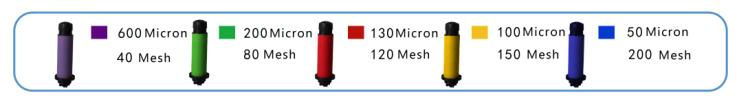 3 Inch Plastic Disc Water Filter for Garden and Farm Irrigation Filter System