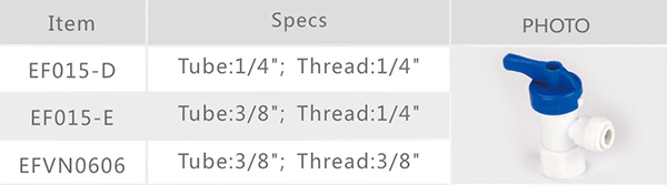 Quick-Connect NPT 90° Ball Valve for RO System with One-Click Installation