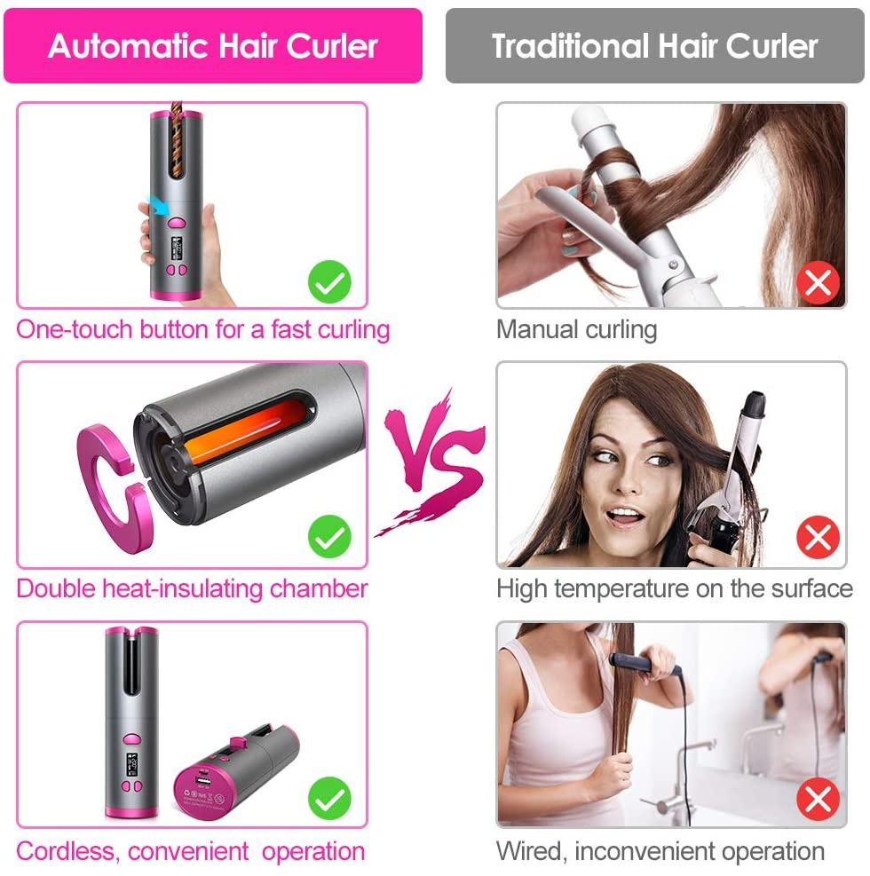 High Performance 195*60*45mm Aluminum Tahath Customized China Iron Hair Curler F380