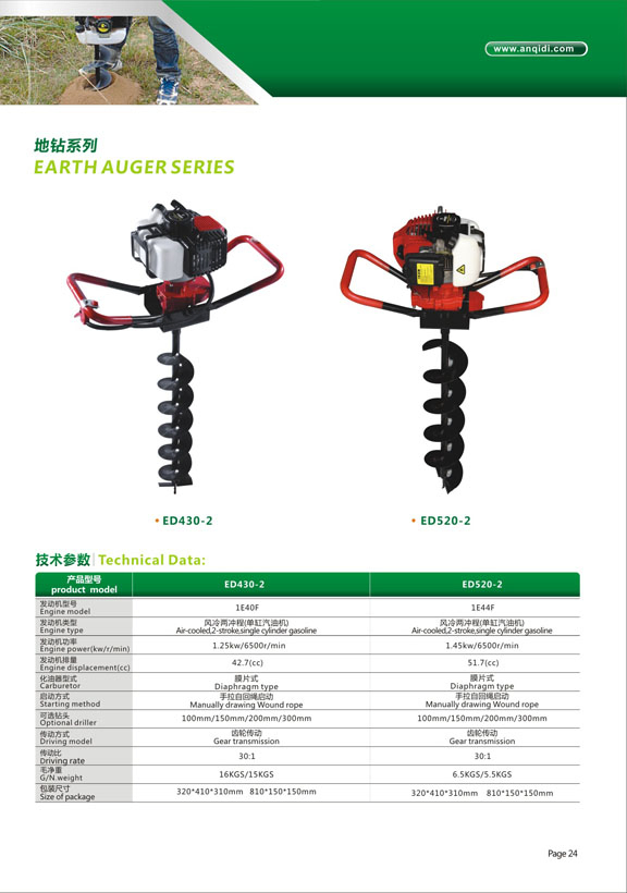 Aiqidi Single Handle Earth Drill 52cc (ED520-1)
