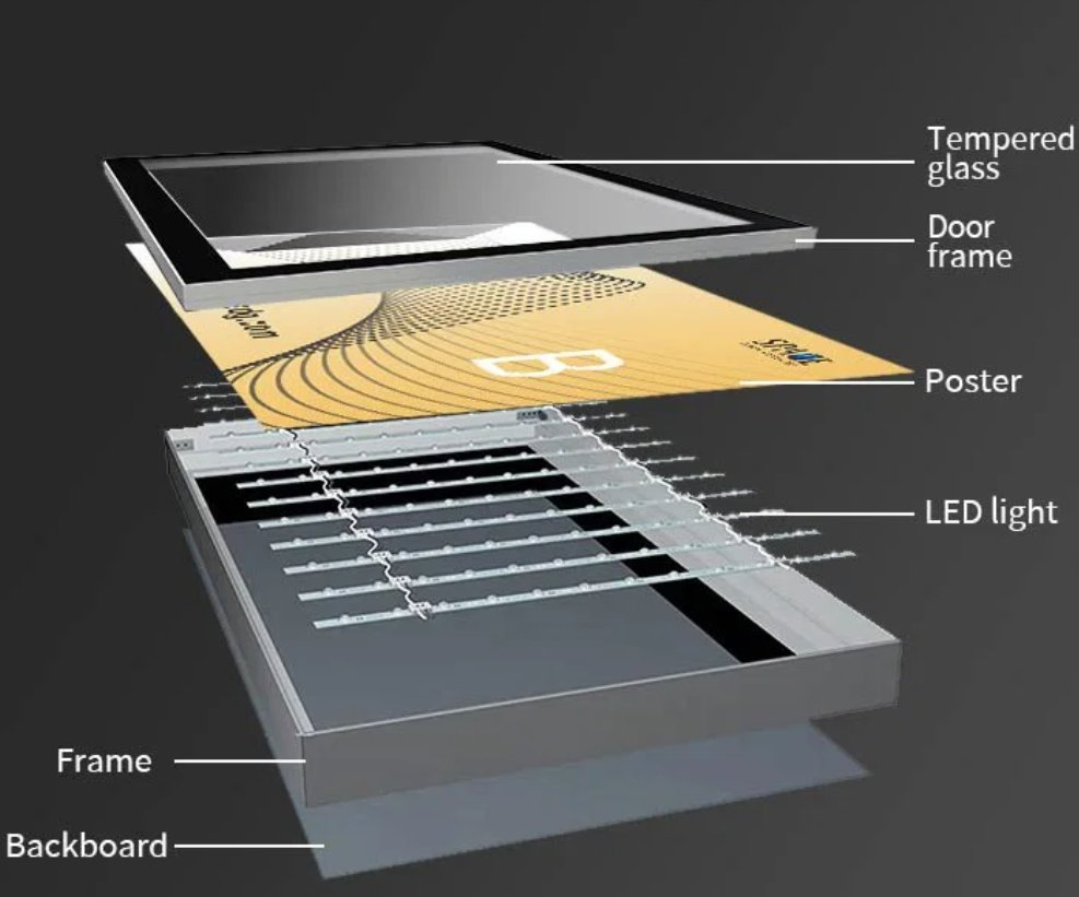 Premium Tempered Glass with Anti-Reflective Coating for Displays