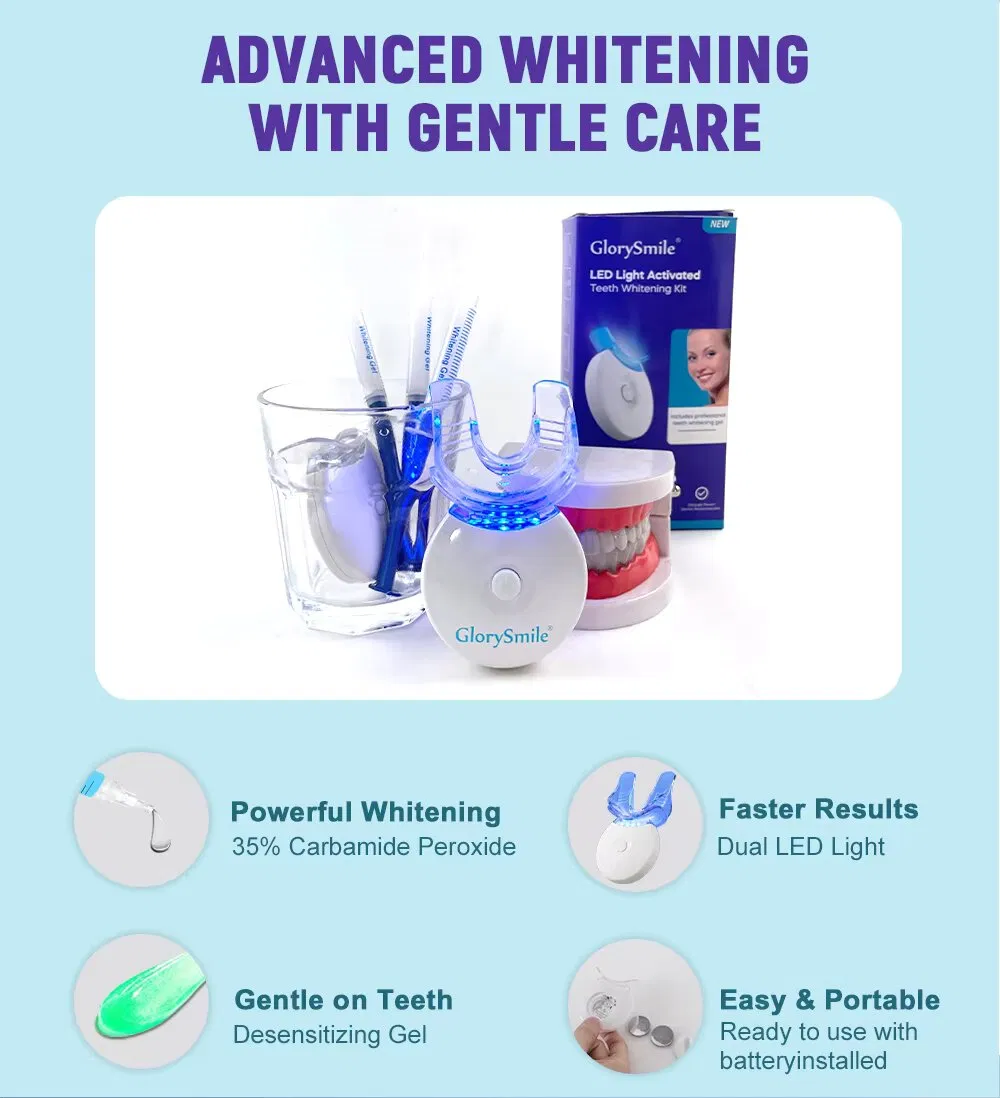 Glorysmile LED Light Activated Teeth Whitening Kit with 35% Carbamide Peroxide Ge