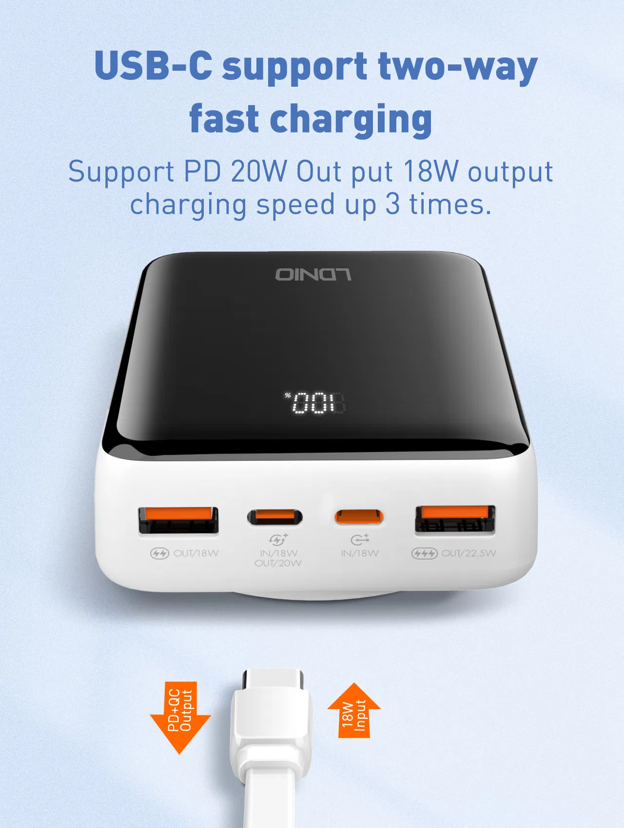 Versatile Ldnio Pq18 20000mAh Portable Power Bank with DC and Type C Charging