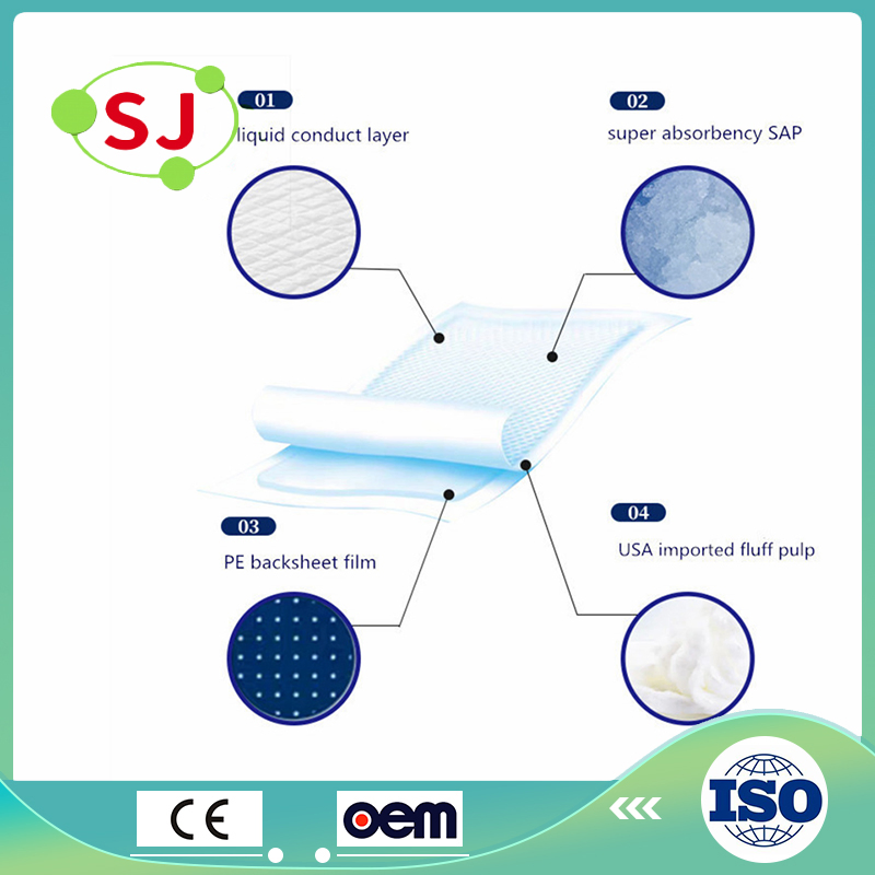 Craftsmanship 60 X 90 Cm Disposable Adult Underpad Nursing Pads Incontinence Sheet
