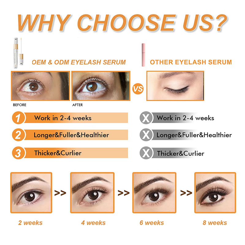 Natural Vegan Organic Eye Lash Growth Nourishing Liquid Oil Eyelash Serum Grow Lashes Oil Eyelash Enhancer Free Lash Serum