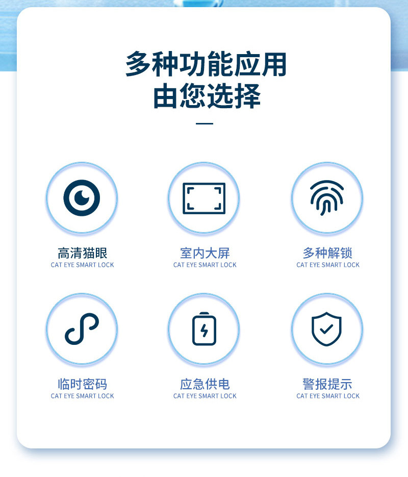 Doodle One-Touch Automatic Smart Lock with Visual Intercom Cat-Eye Display, APP, and Multiple Unlocking Methods Including Fingerprint