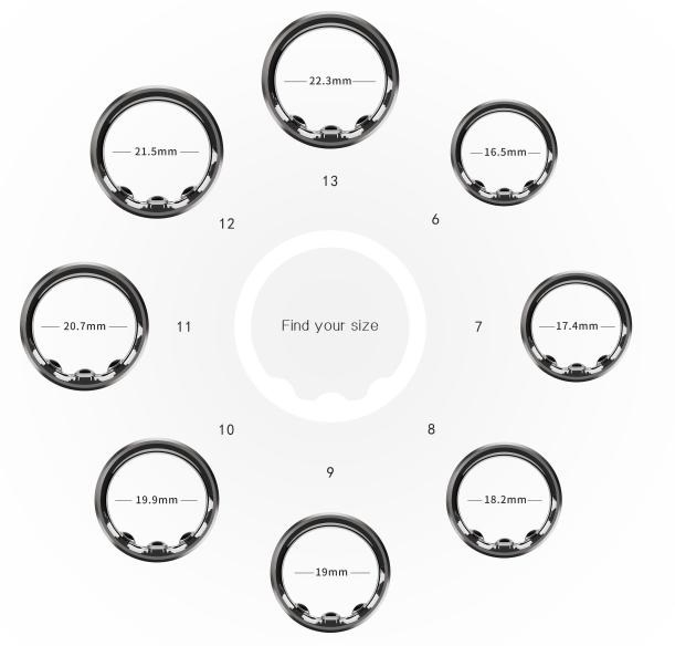 Умное кольцо YW-Rings с NFC и GPS