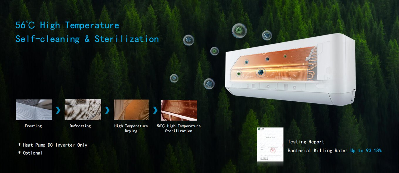 Настенный инверторный кондиционер 9000-24000 BTU