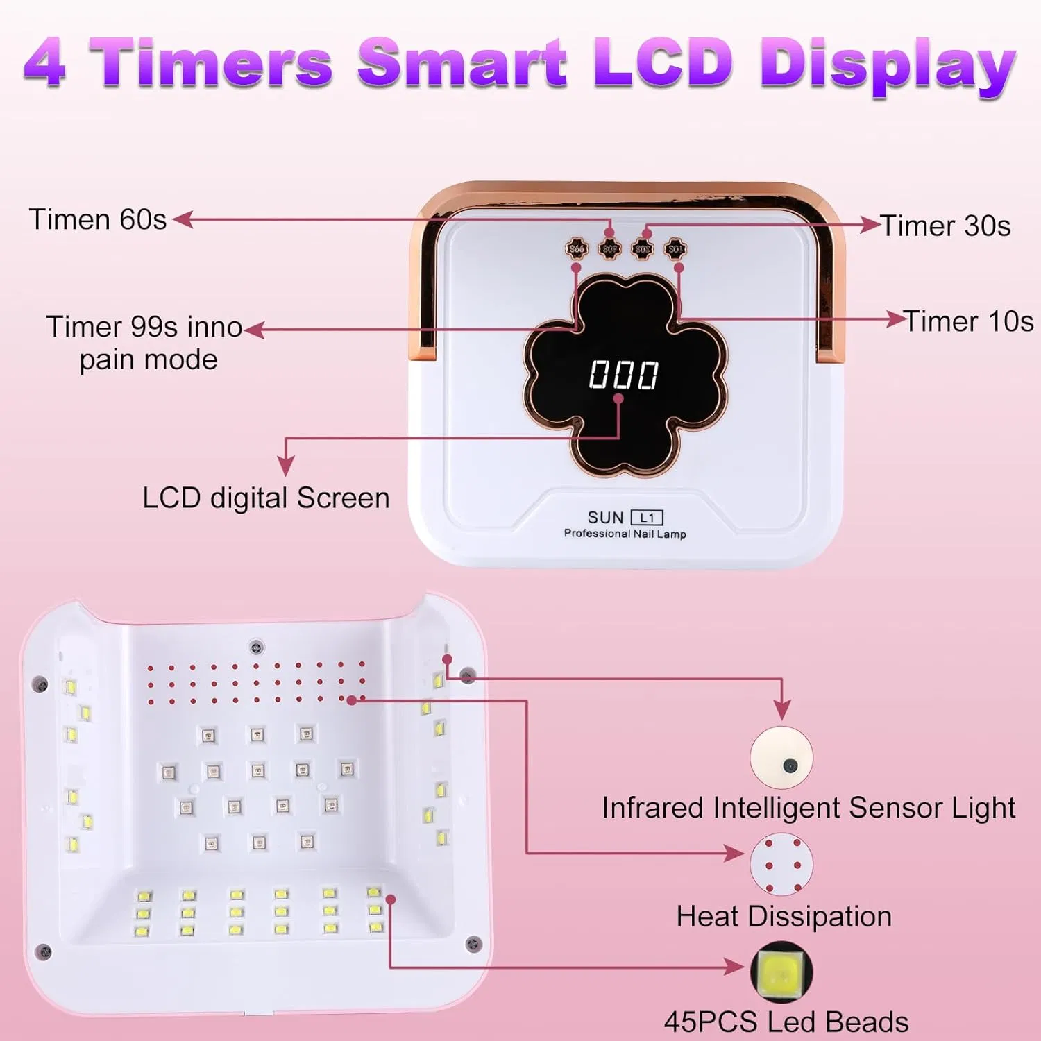 Gel Nail Polish UV Light for Nails 228W UV Dryer Nail Lamp