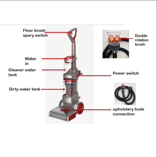 Powerful Silent Wireless Ground Washer