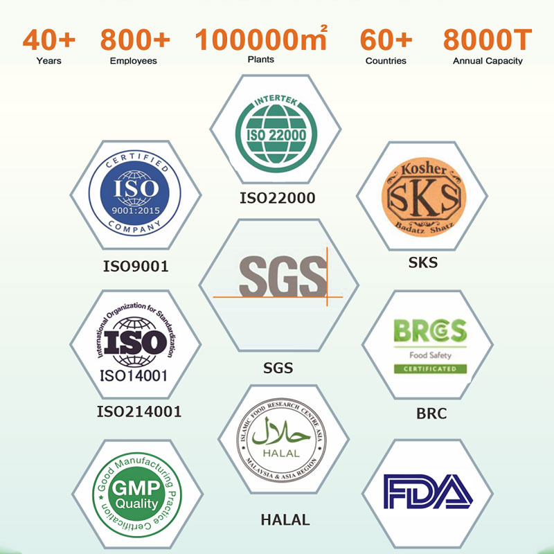 Goodchem Factory Supply Walnut Flavoring Liquid Form Food Grade Synthetic Food Flavour