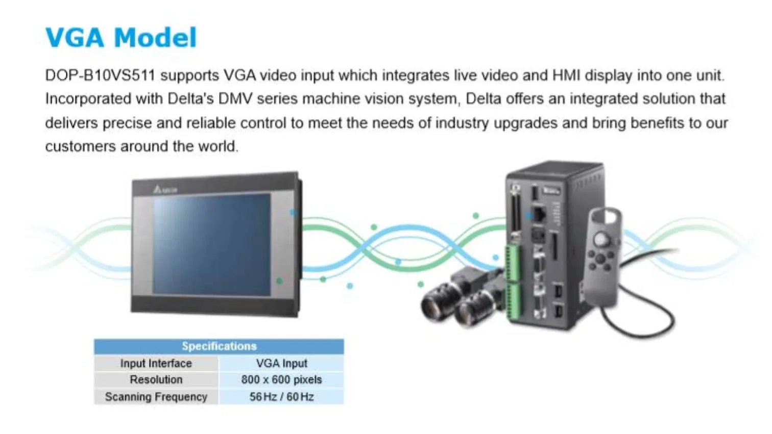 Simatic HMI Tp700 Comfort Display 6AV2124-0gc01-0ax0 PLC Simatic HMI Panel Touch Operation