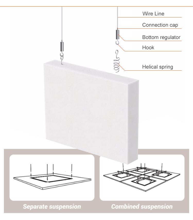Eco-Friendly Sound Proofing Fiberglass Hanging Suspended Acoustic Ceiling Baffle for Office