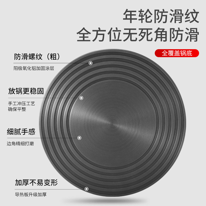 High Quality Using Various Black Aircraft Aluminum Heater Transfer Plate
