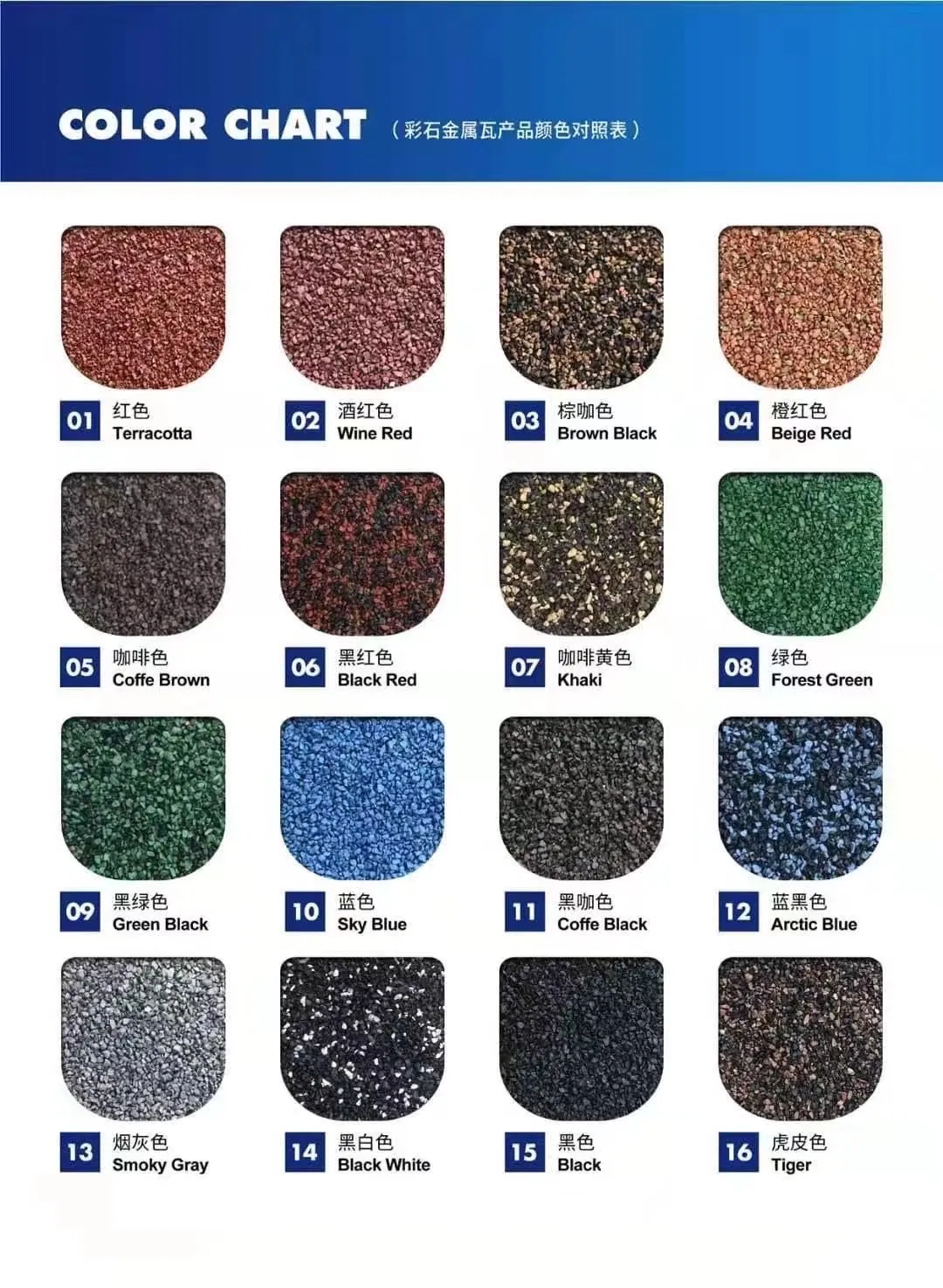 Premium Stone Coated Roof Tiles for Durable Weather Protection