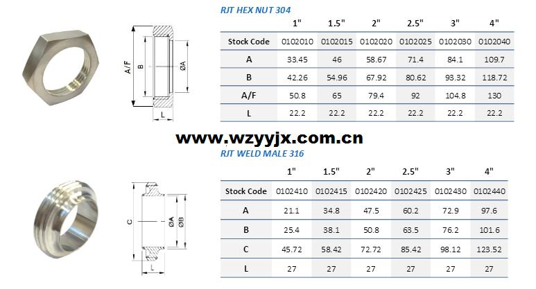 Rjt Stainless Steel Sanitary Hexagon Union