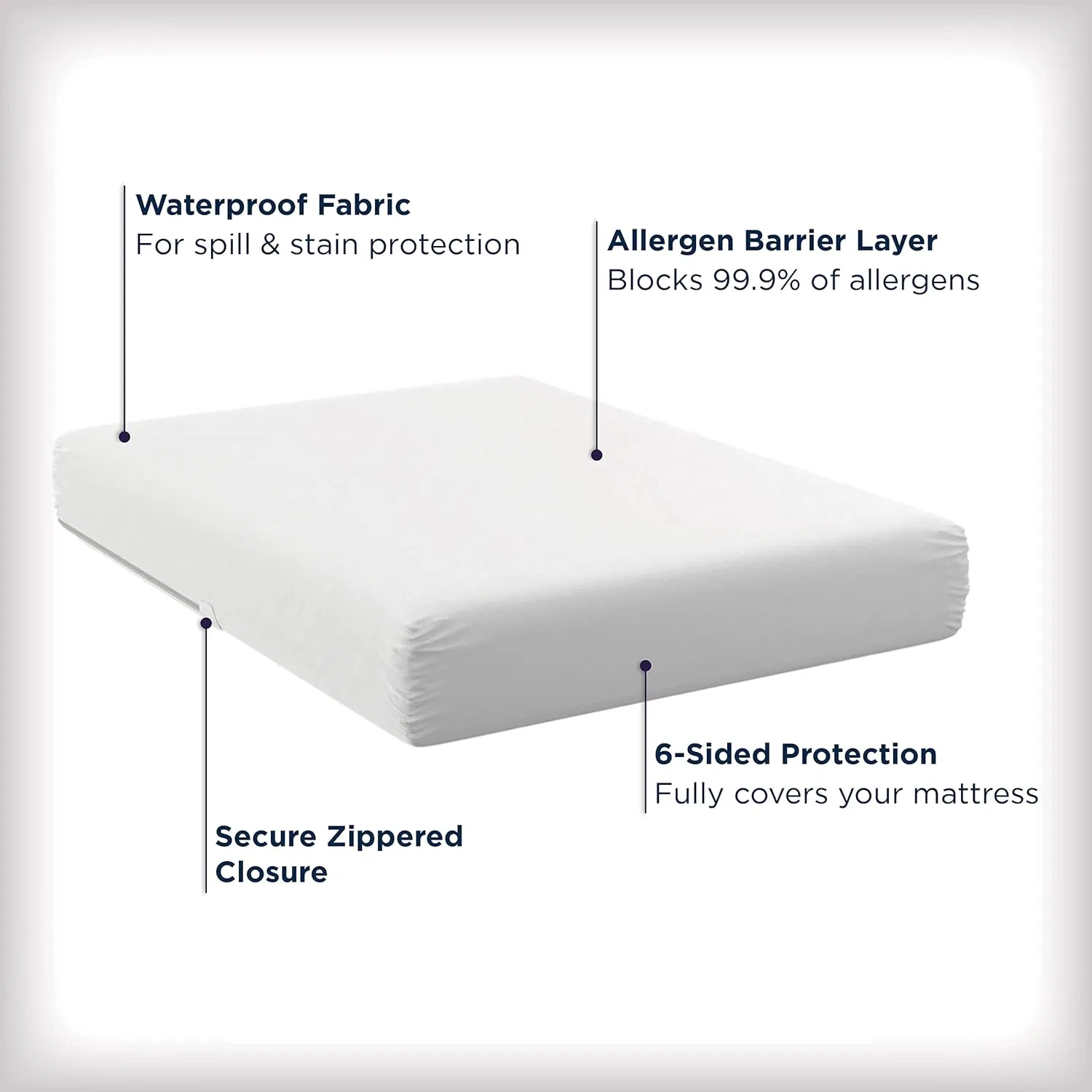 Ultimate Waterproof Mattress Protector for Queen and King Beds