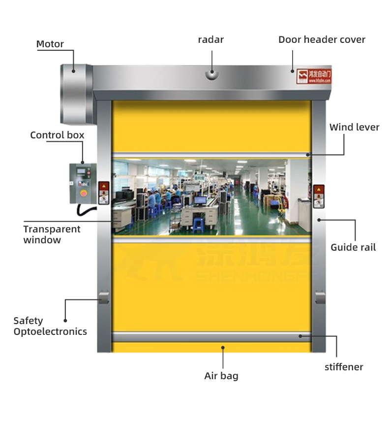 Easy Operate High Speed Roller Shutter Door Human-Machine Interface Design High Speed Shutter Door Convenient High Speed Door