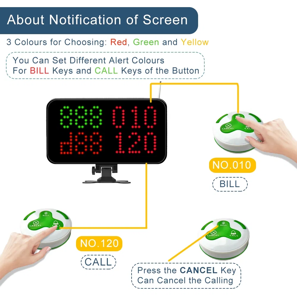 Digital Waiter Paging System 999 Capacity LCD Display for Cafe&Restaurant