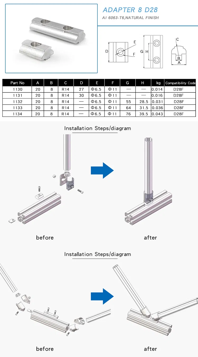 China Manufacturer RoHS ODM OEM 1132 Adapter D28 Aluminum Nuts for Aluminium Profile and Aluminum Tube Connecting and Workbench Line