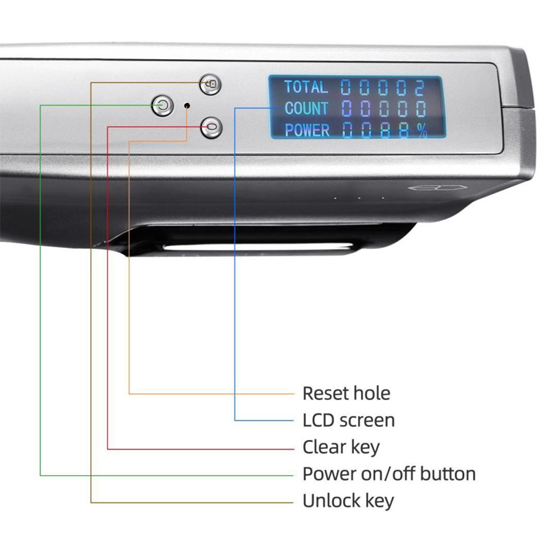 6D-3 Nature Hair Extensions Machine Most Popular Connector Styling Tools for Russian Hair Double Drawn Luxury Packaging