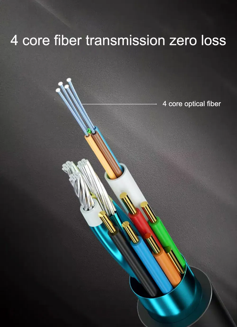 HDMI-кабель 8K 2.1, 5м, высокоскоростной