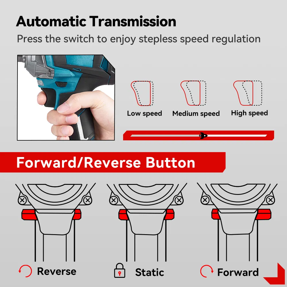 Беспроводной ударный гайковерт 18В с аккумулятором