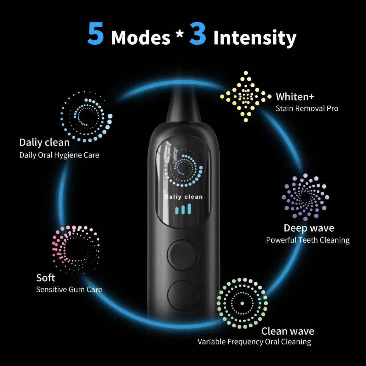 Ultrasonic Pressure Sensor with LCD Screen Electronic Toothbrush Sonic Electric Toothbrush