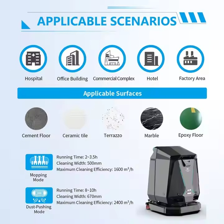 Heavy-Duty with Low Noise Design Ai-Powered Commercial Cleaning Robot