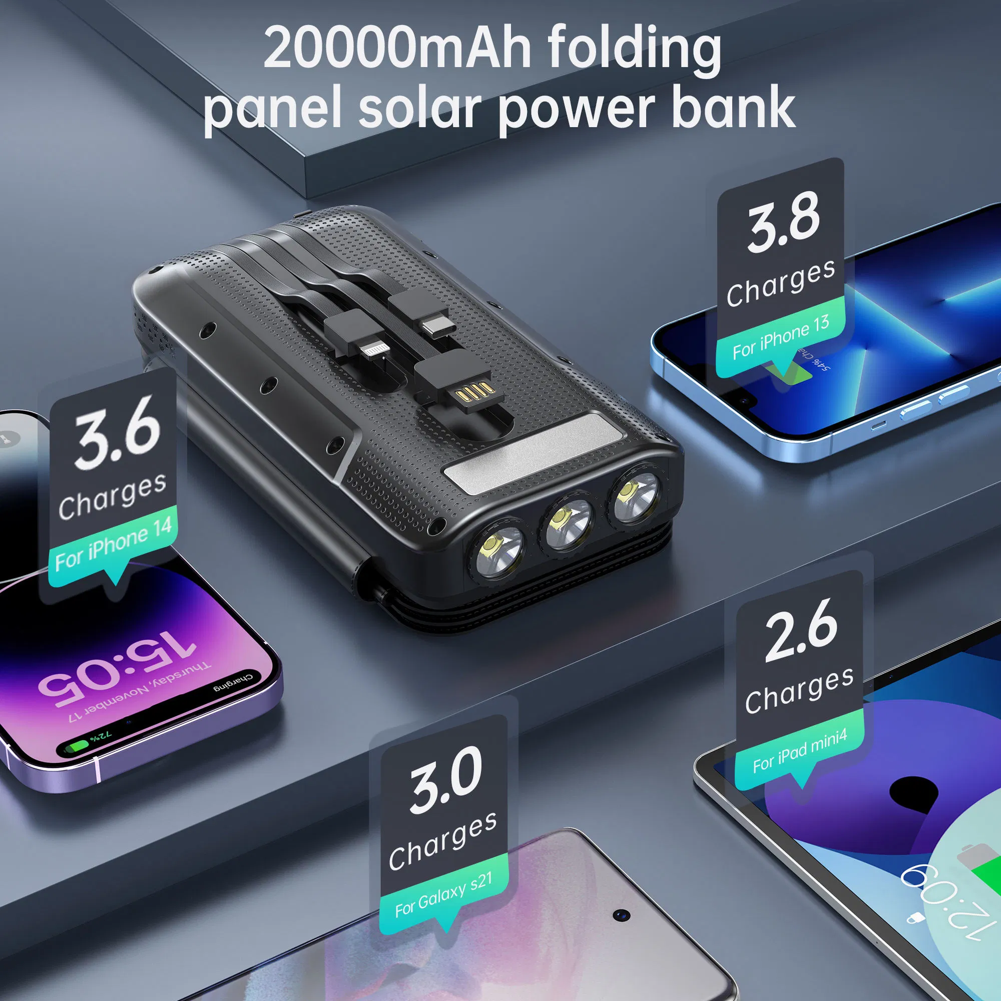 Внешний аккумулятор 20000mAh с солнечной панелью и быстрой зарядкой PD 20W