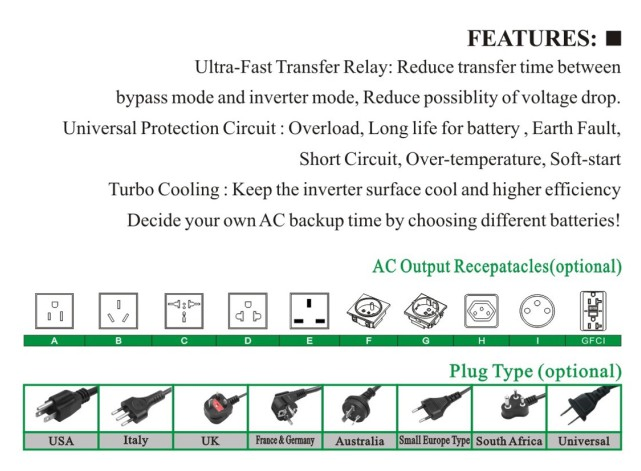 Автомобильный инвертор 2000Вт 12В/24В в чистый синус