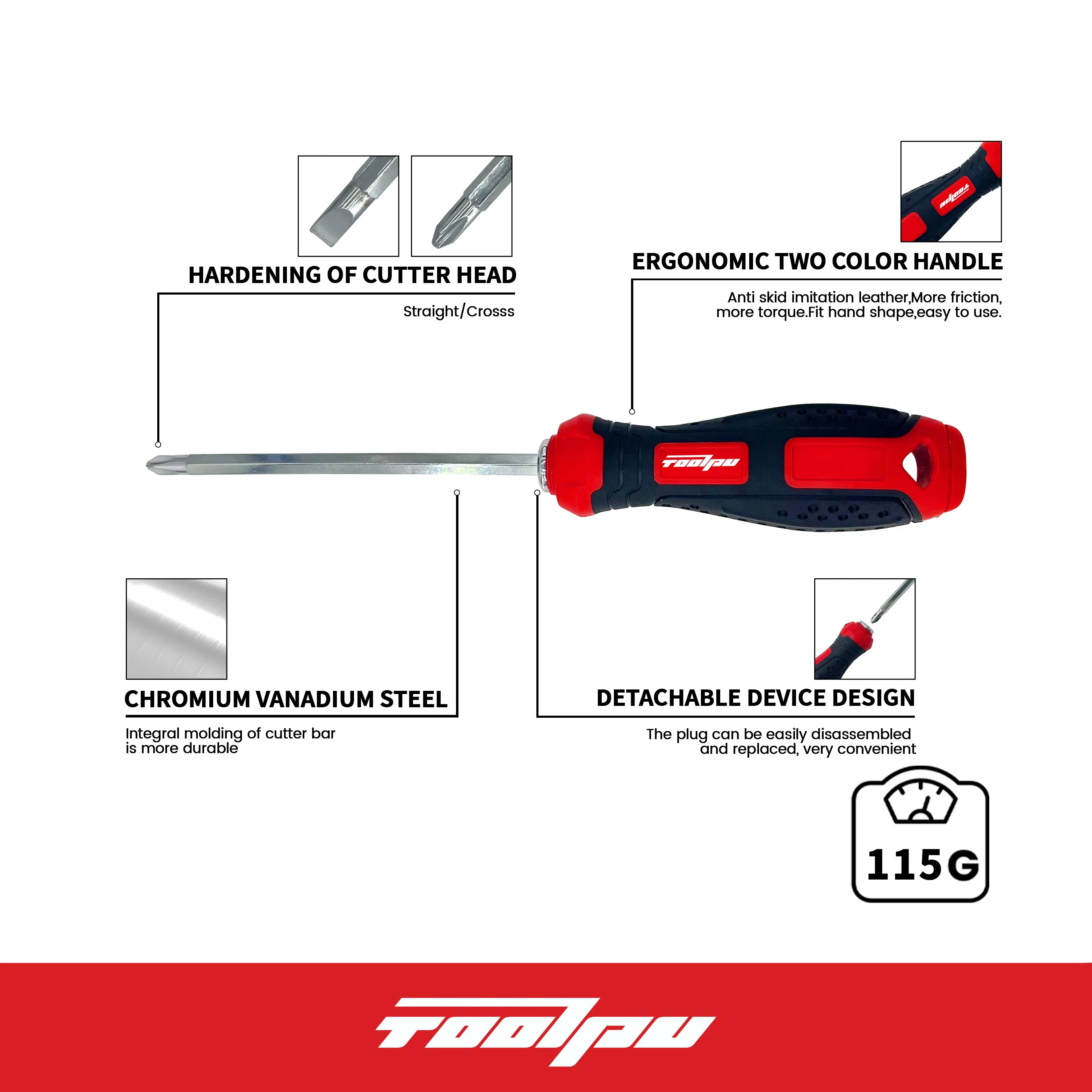 High Torque Screwdriver with Two-Color Comfort Grip Handle