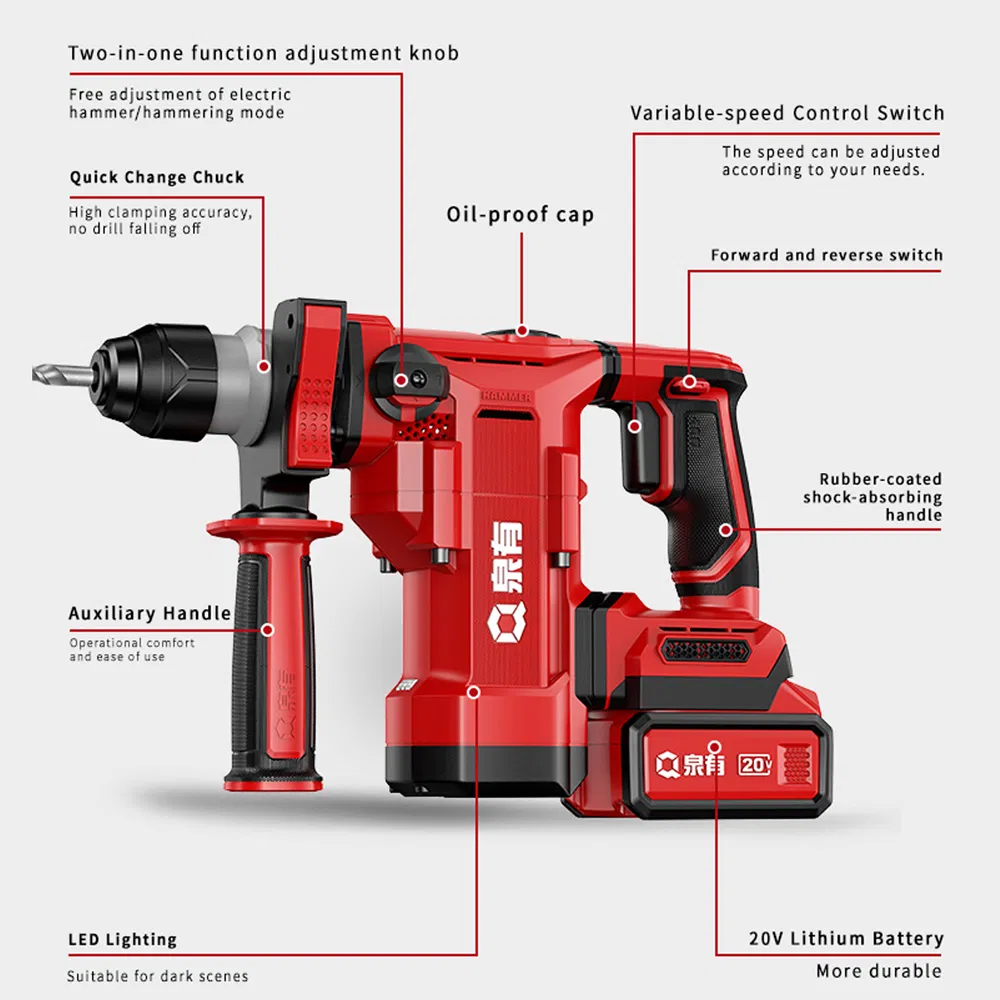 Беспроводной отбойный молоток QUANYOU QY-9228 20В