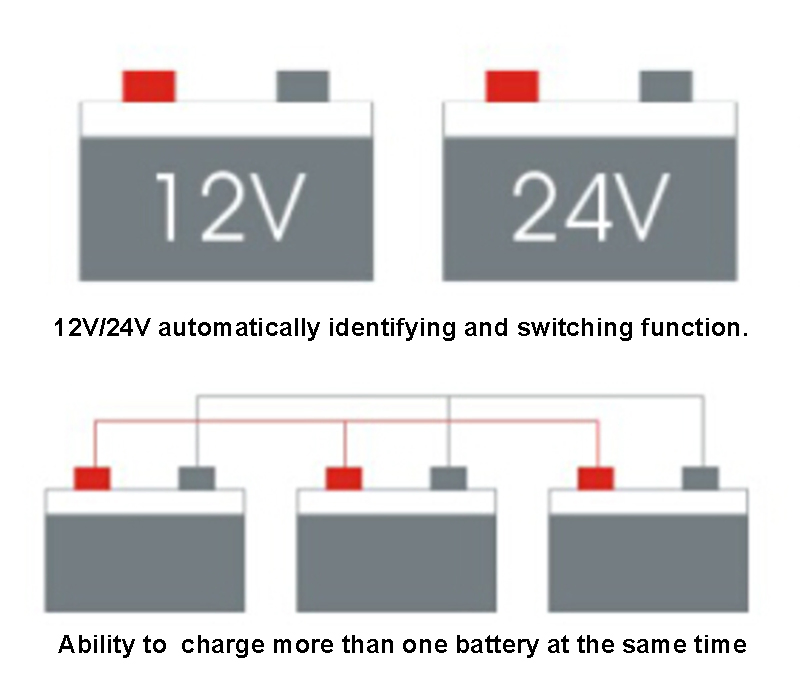 Пуско-зарядное устройство Aodotop AD-ST800 для авто