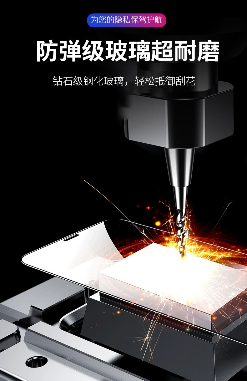 Защитное стекло Anti Spy для iPhone 11-13 с приватностью